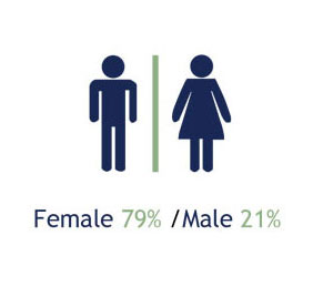 quickfacts-2