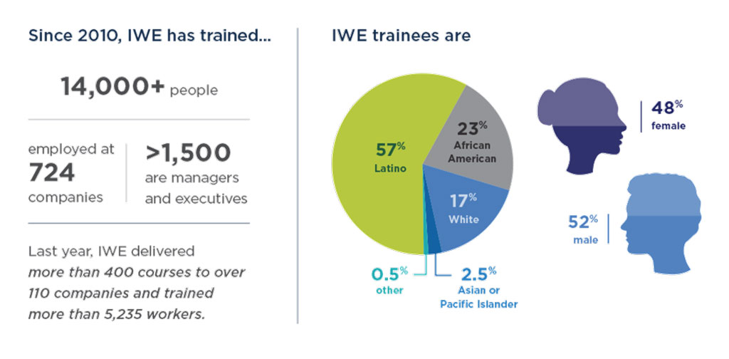 2image-iwe-frontpage (2)