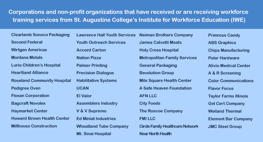 2.-work-skills-clients-served center (5)