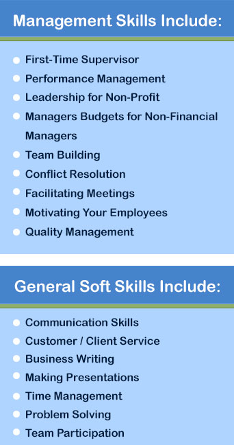 management – general